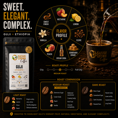GUJI - ETHIOPIA