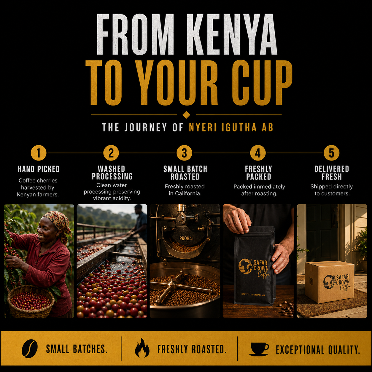 YIRGA CHEFFE  - ETHIOPIA