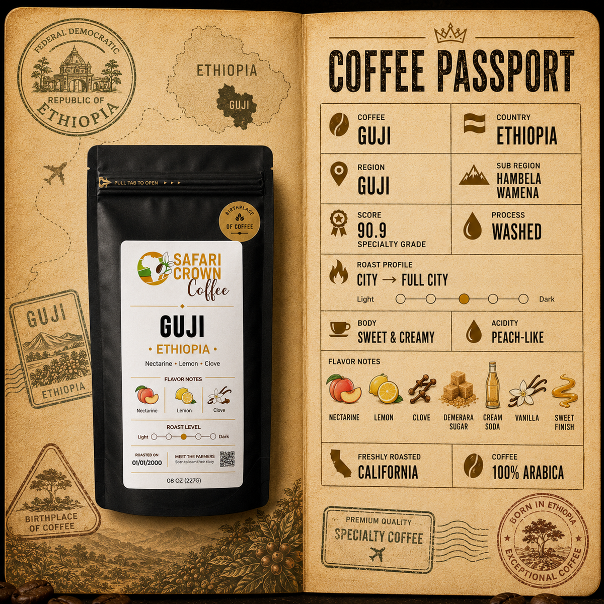 GUJI - ETHIOPIA